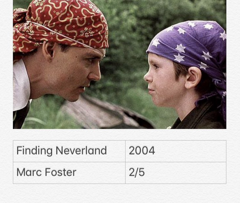 Finding Neverland