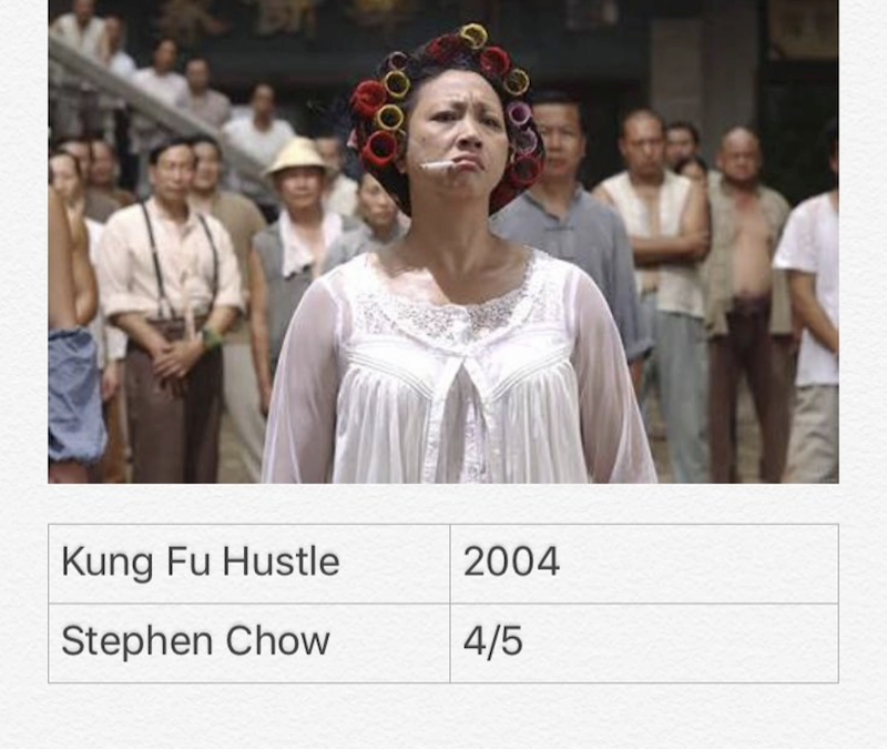 Kung Fu Hustle