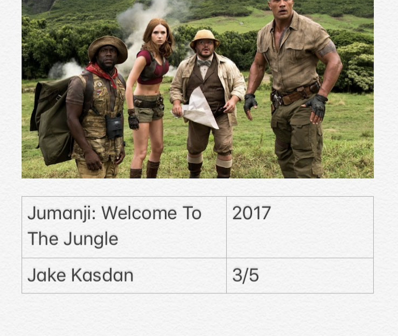 Jumanji : Welcome To The Jungle