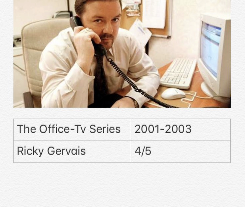 The Office : Tv Series UK