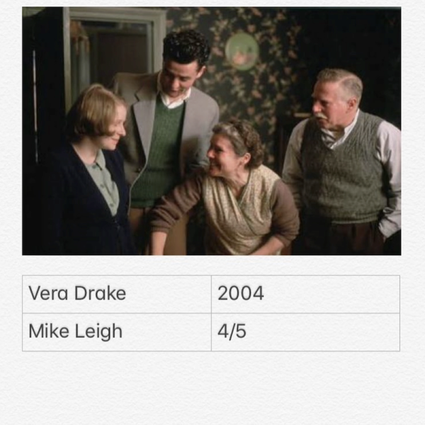 Vera Drake
