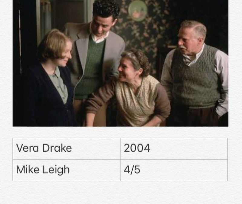 Vera Drake