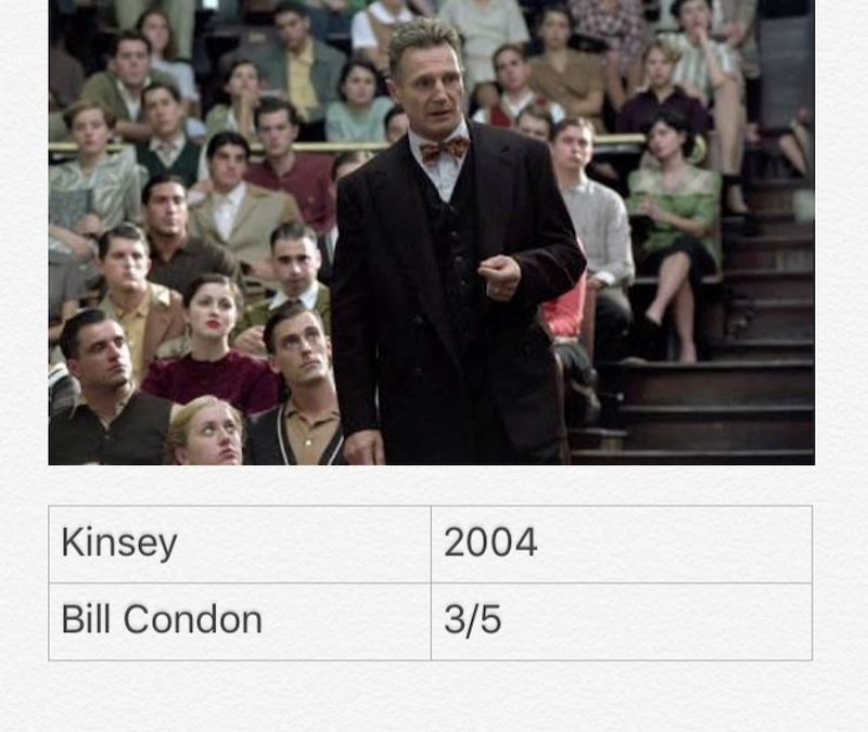 Kinsey