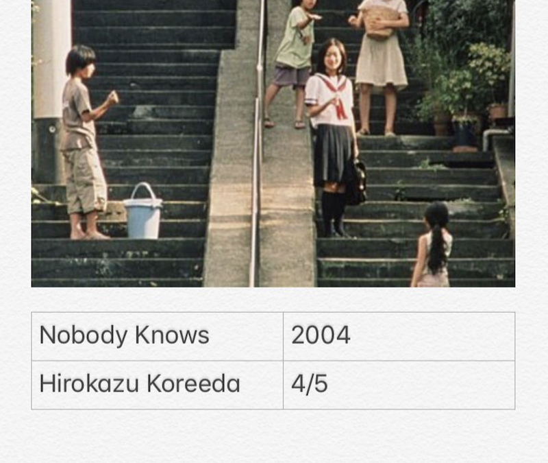 Nobody Knows
