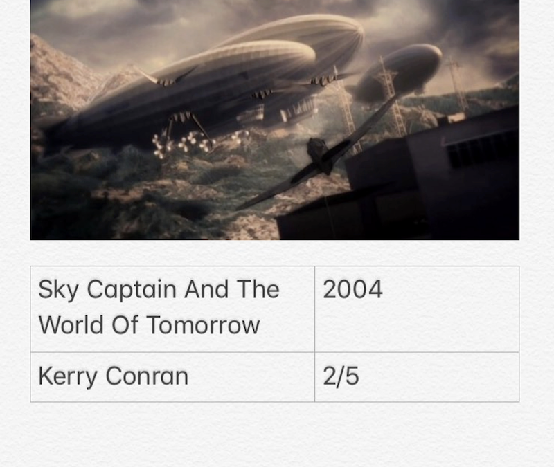 Sky Captain And The World Of Tomorrow