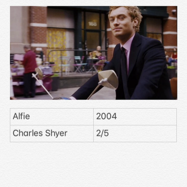 Alfie