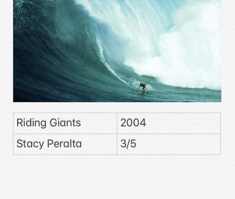 Riding Giants