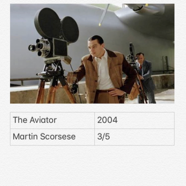 The Aviator