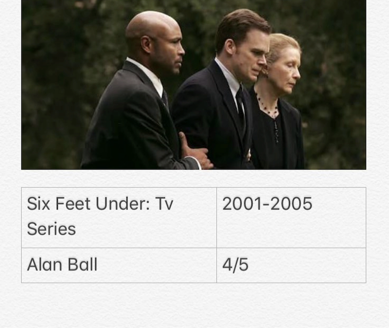 Six Feet Under (Tv Series)