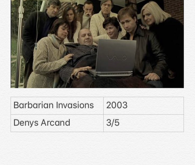 Barbarian Invasions