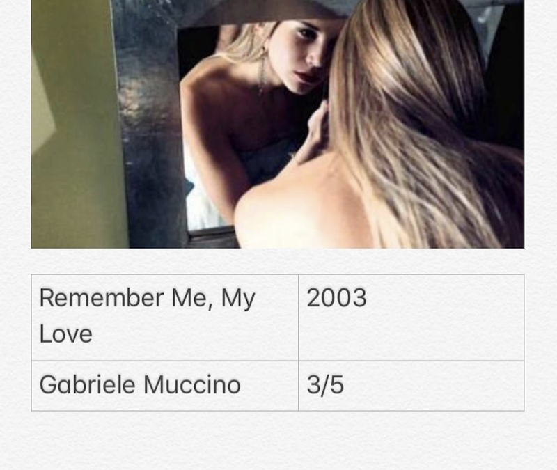 Remember Me, My Love