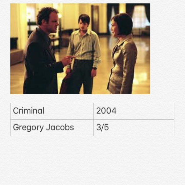 Criminal