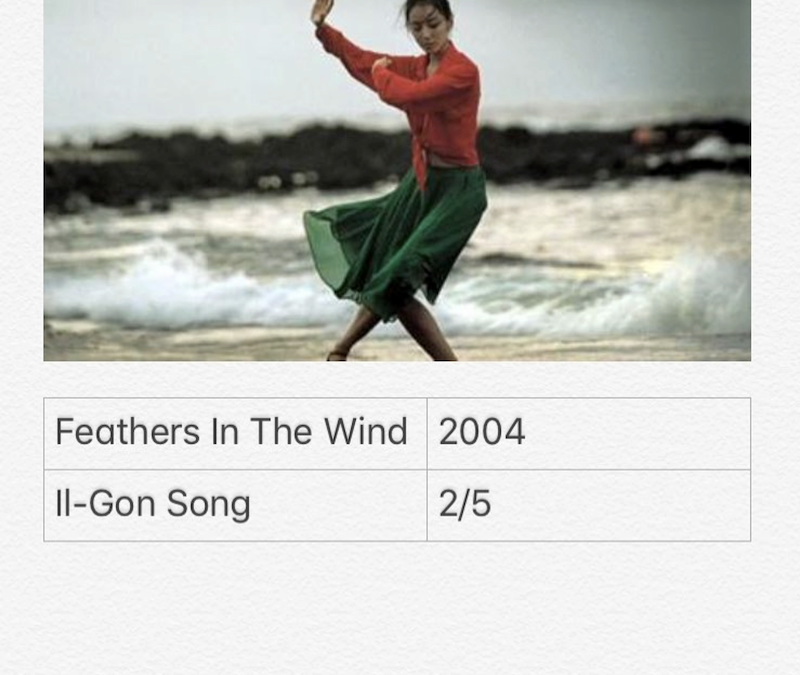 Feathers In The Wind