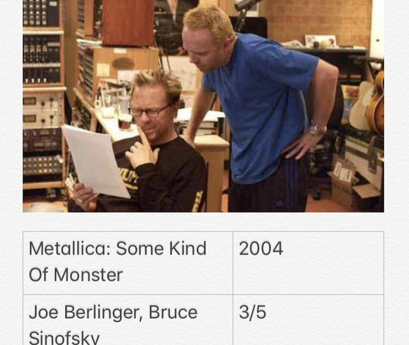 Metallica : Some Kind Of Monster