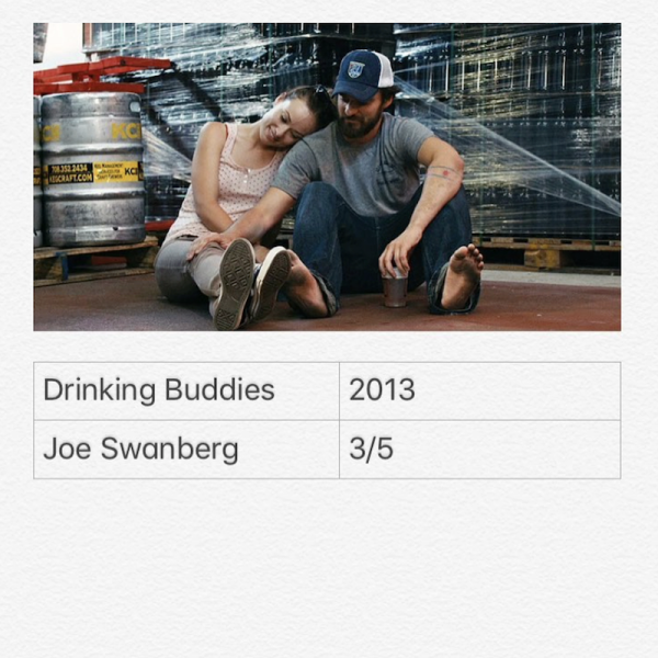 Drinking Buddies