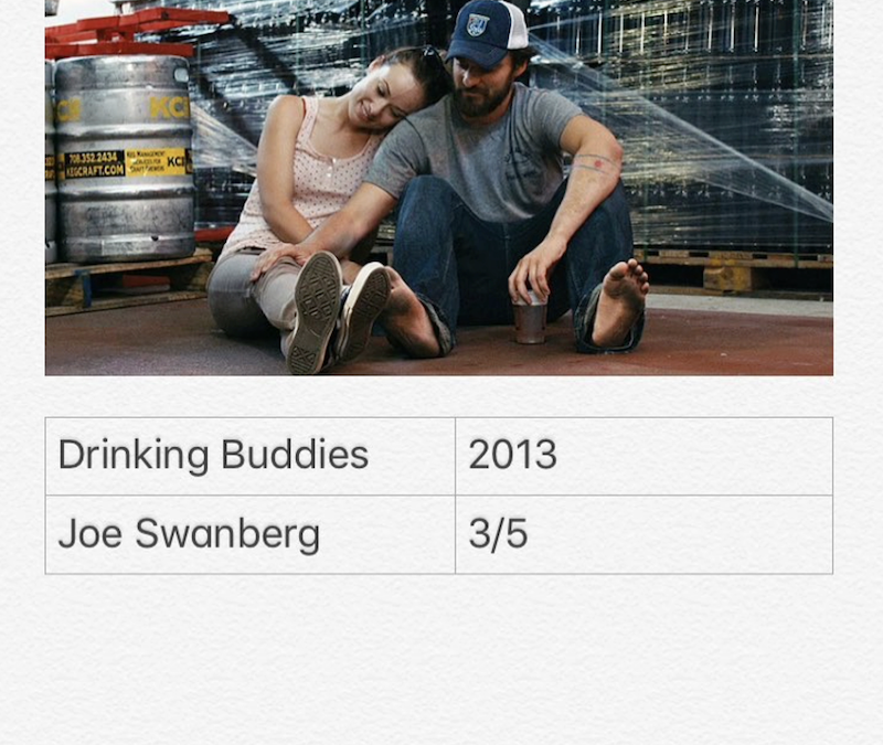 Drinking Buddies