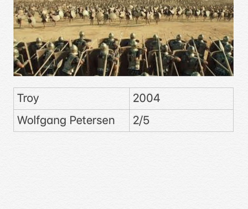 Troy