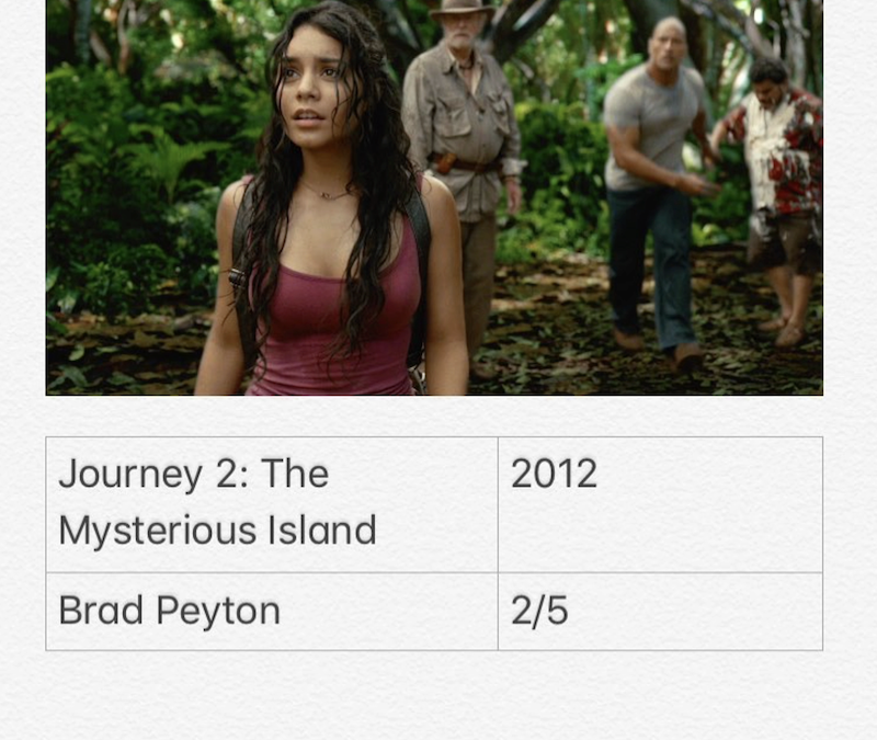 Journey 2 : The Mysterious Island