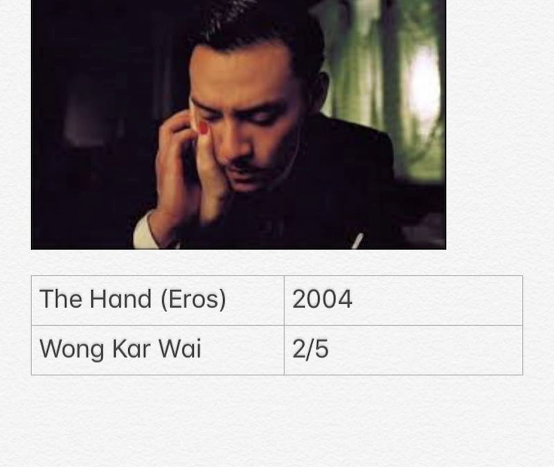 The Hand (Eros)