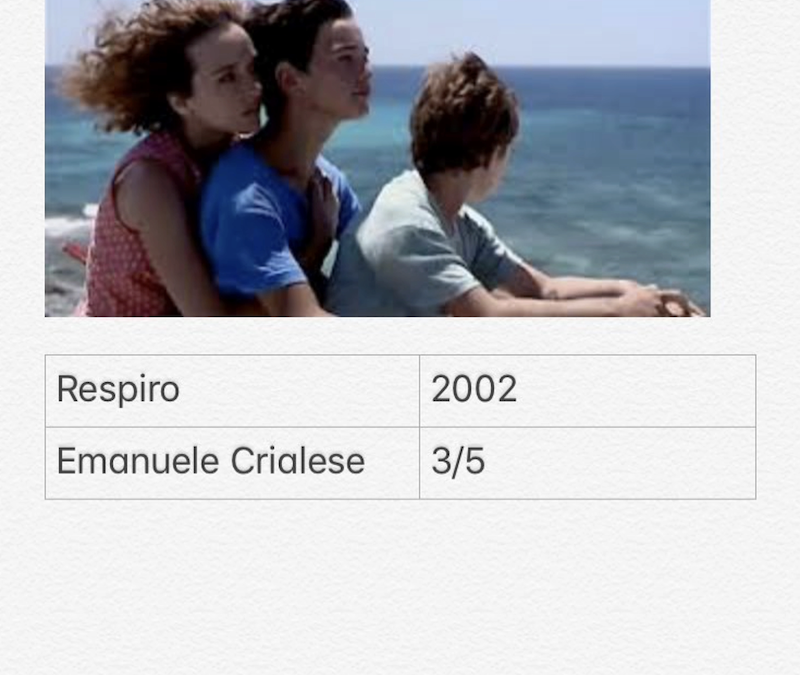 Respiro