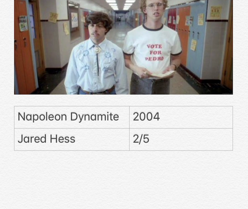 Napoleon Dynamite