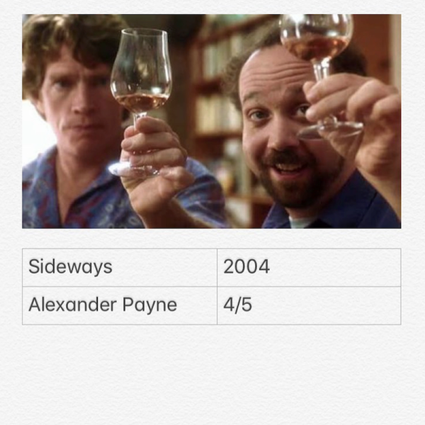 Sideways