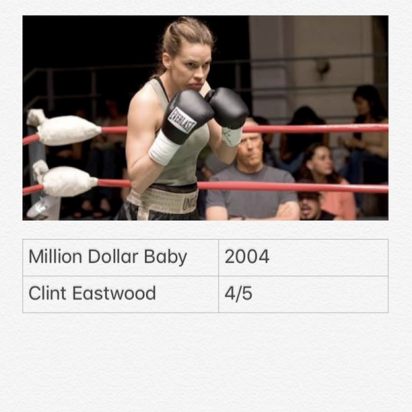 Million Dollar Baby