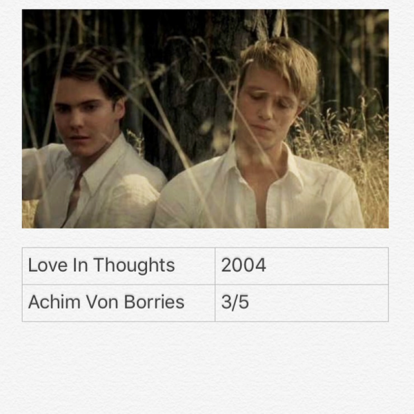 Love In Thoughts