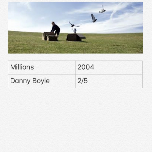 Millions