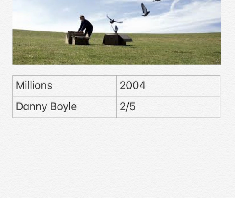 Millions