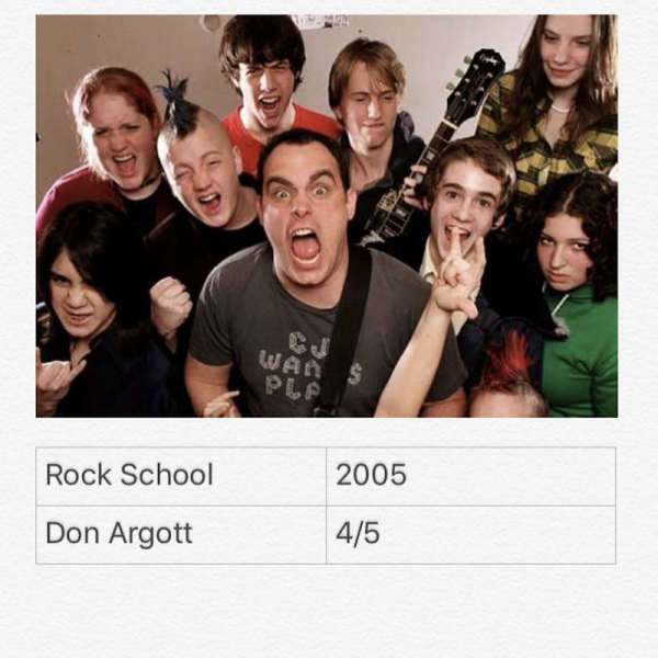Rock School