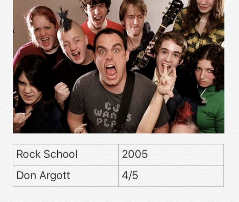 Rock School