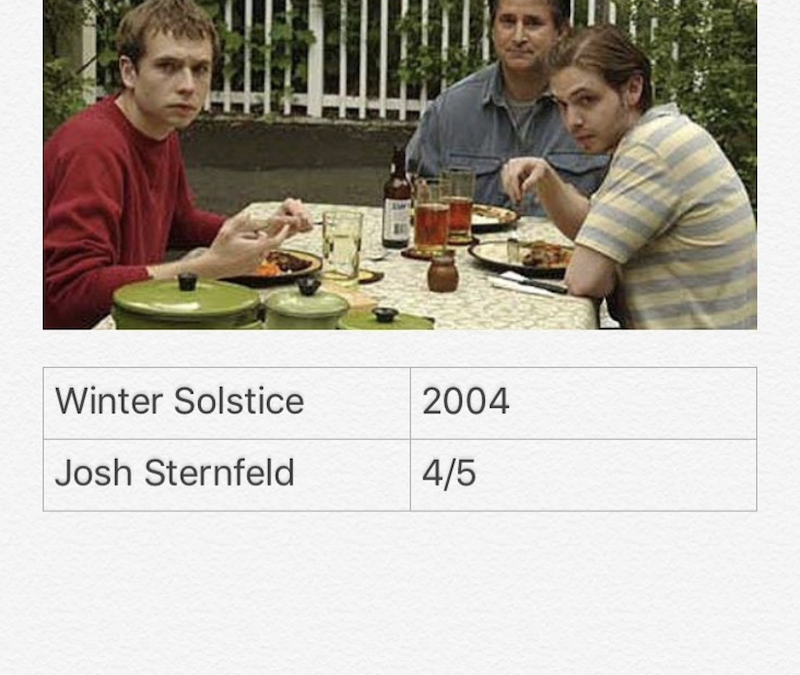 Winter Solstice