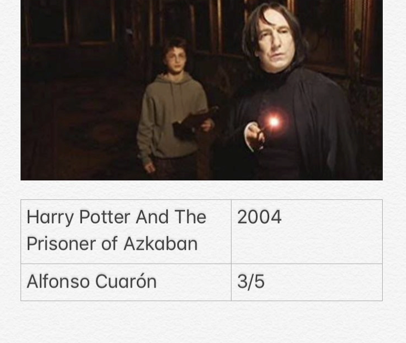 Harry Potter And The Prisoner Of Azkaban