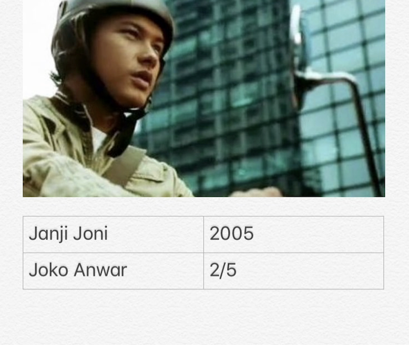 Janji Joni