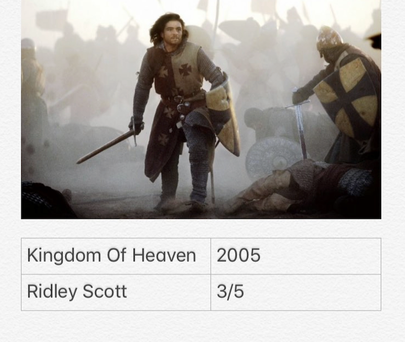 Kingdom Of Heaven