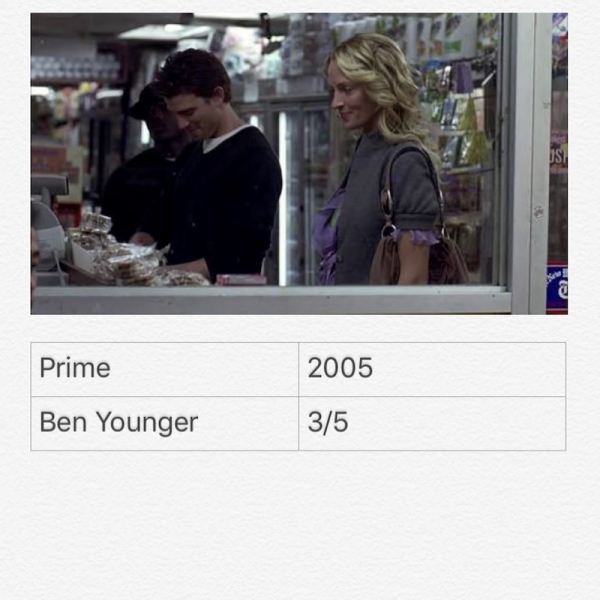 Prime