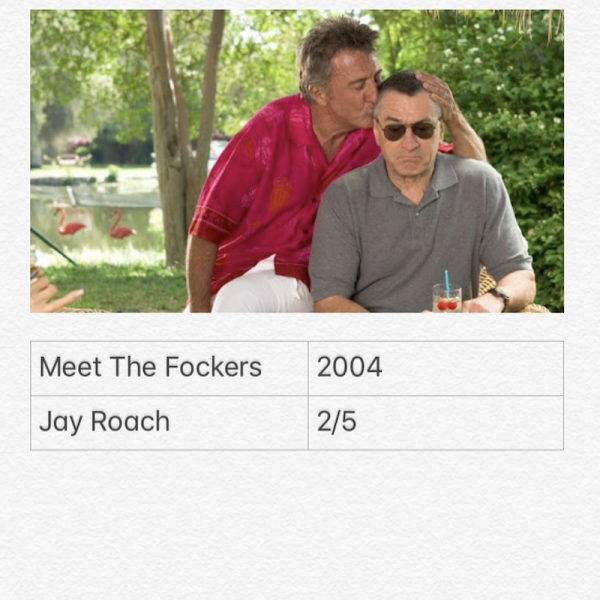Meet The Fockers