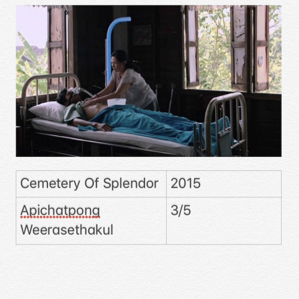 Cemetery Of Splendor