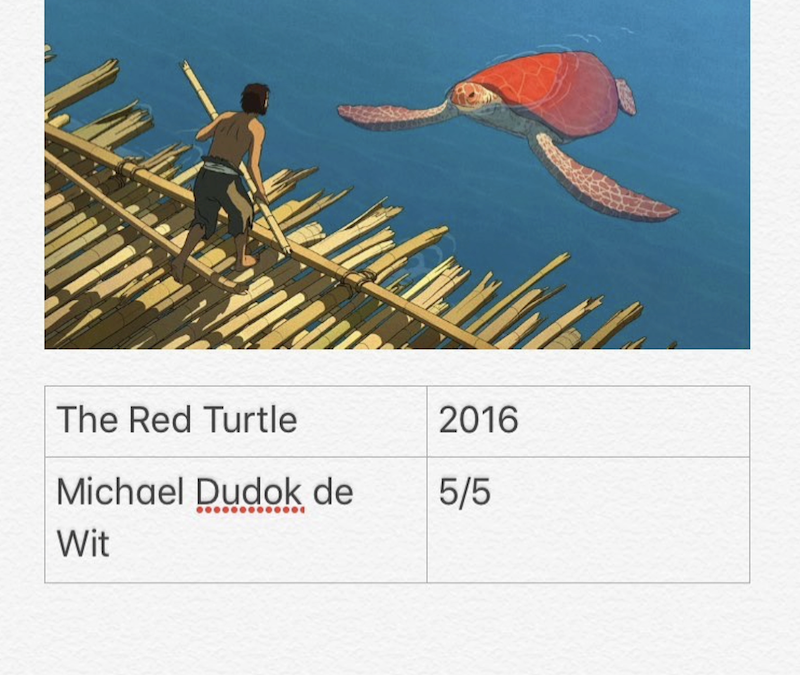The Red Turtle