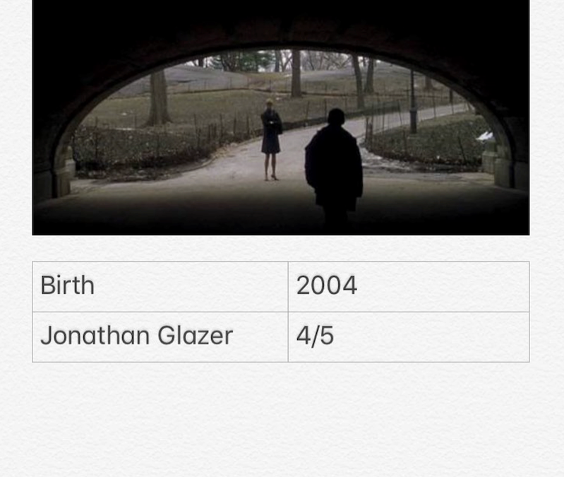 Birth