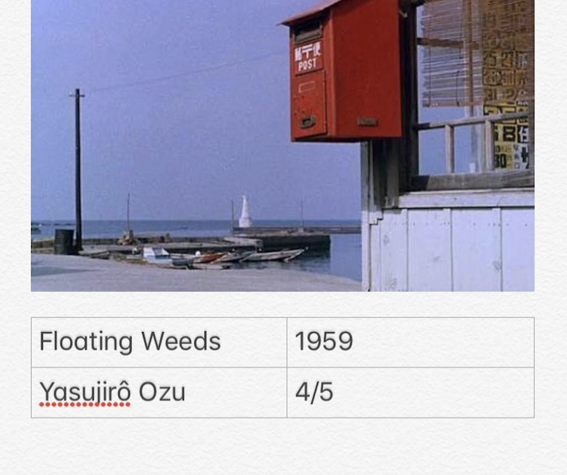 Floating Weeds