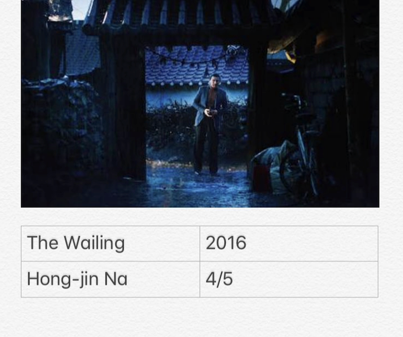 The Wailing