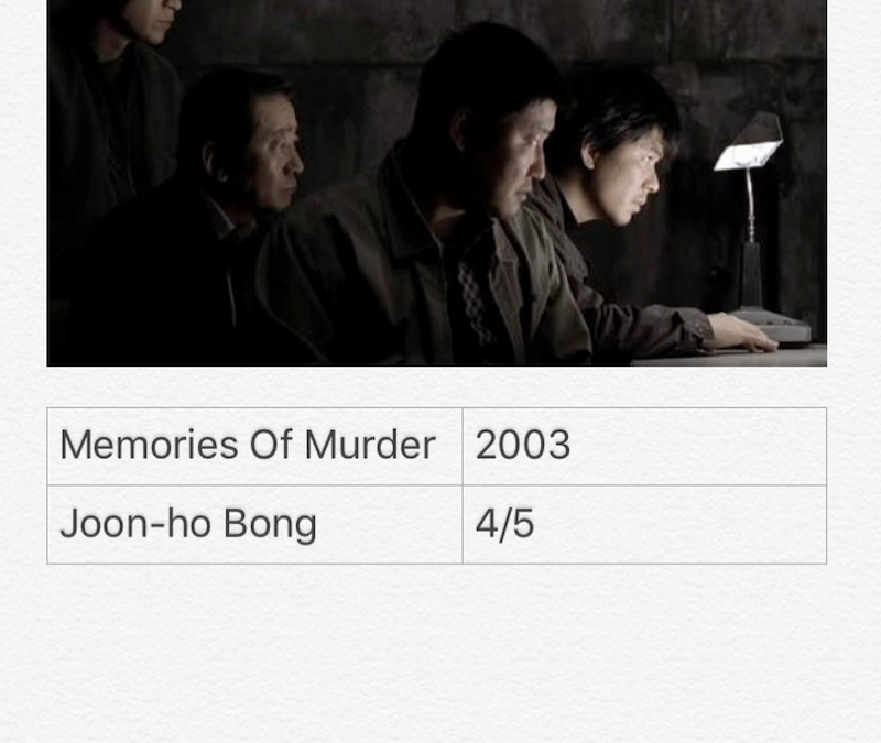 Memories Of Murder