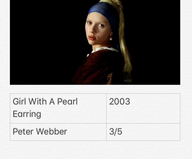 Girl With A Pearl Earring