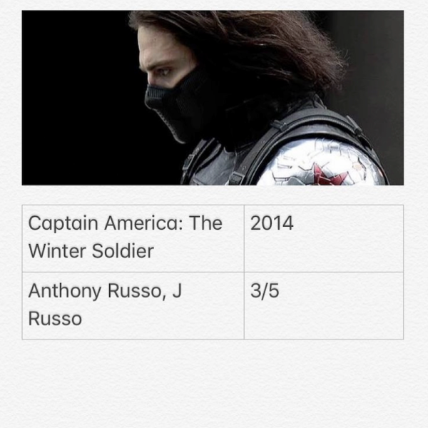 Captain America : The Winter Soldier