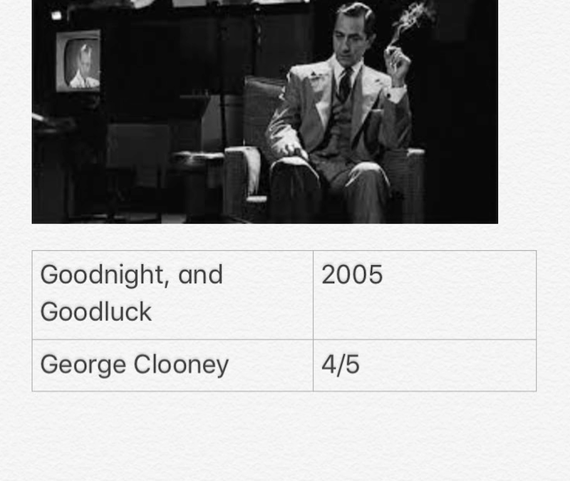 Goodnight, And Goodluck