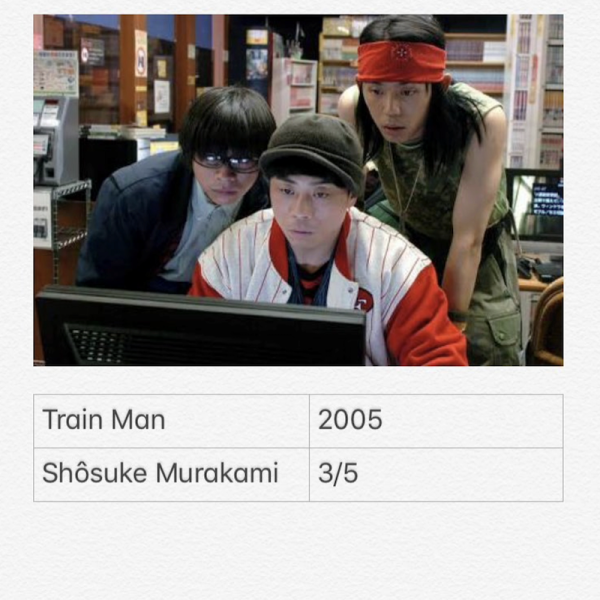 Train Man