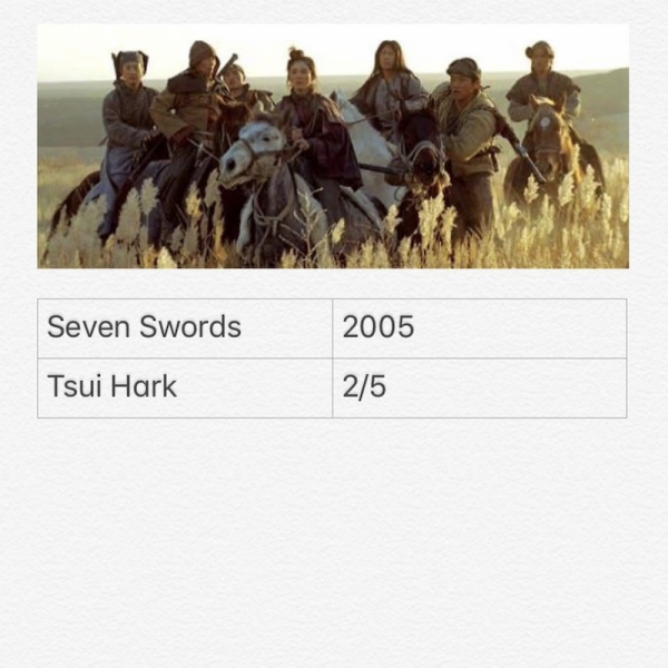 Seven Swords
