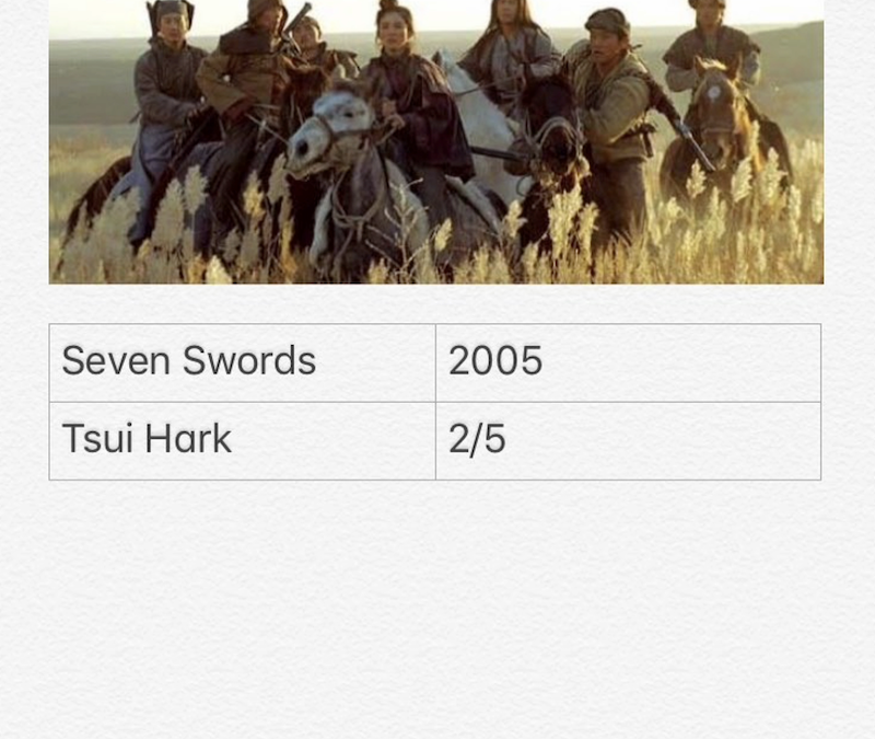 Seven Swords